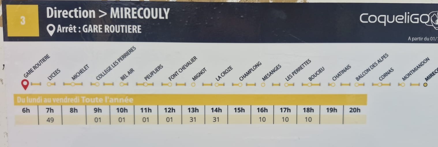 Annonay linkač. 3  3-2026