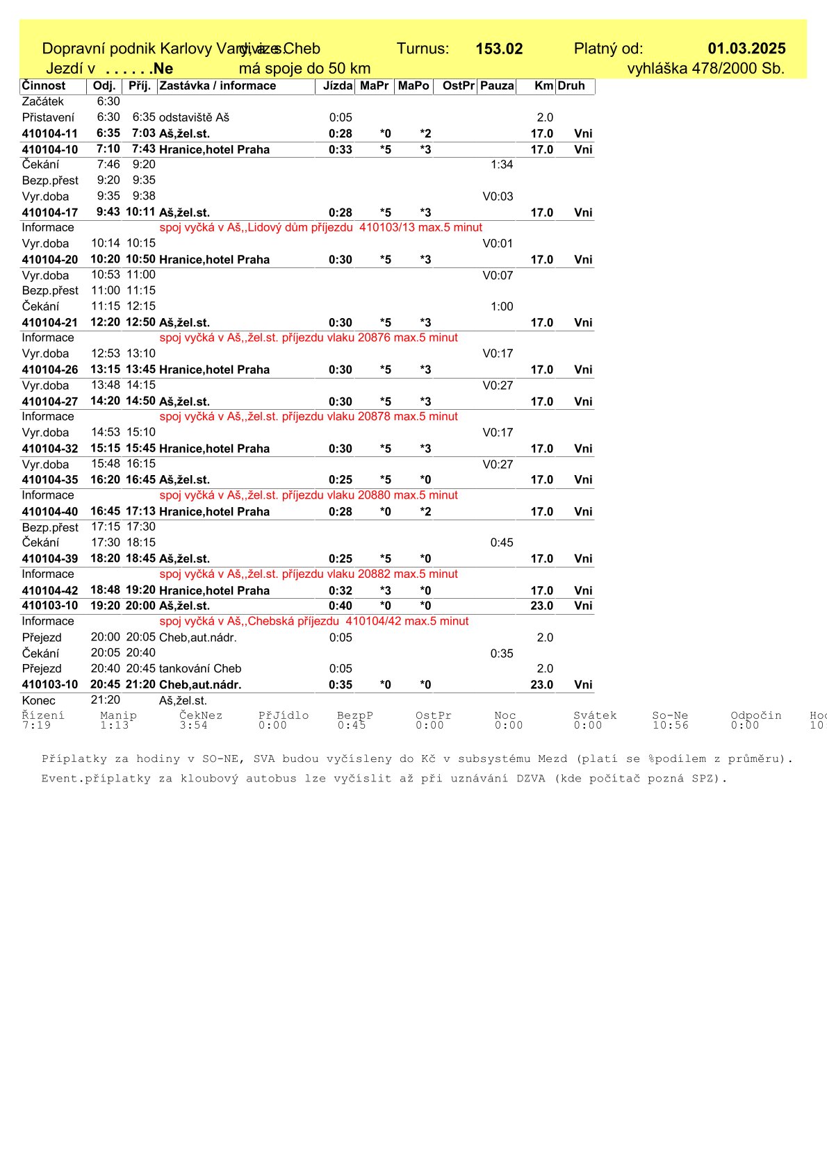 NE-153.02