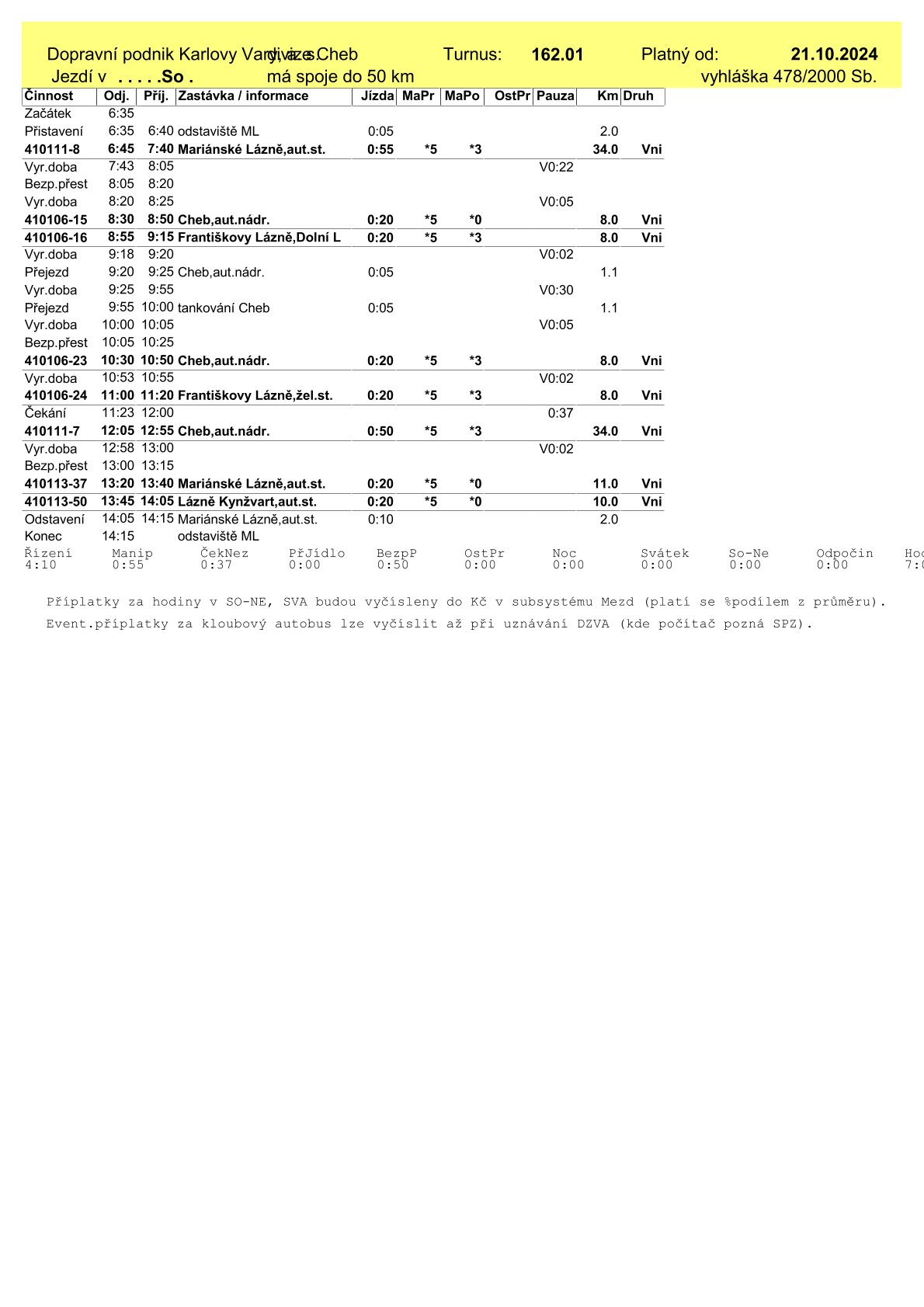 SO-162.01