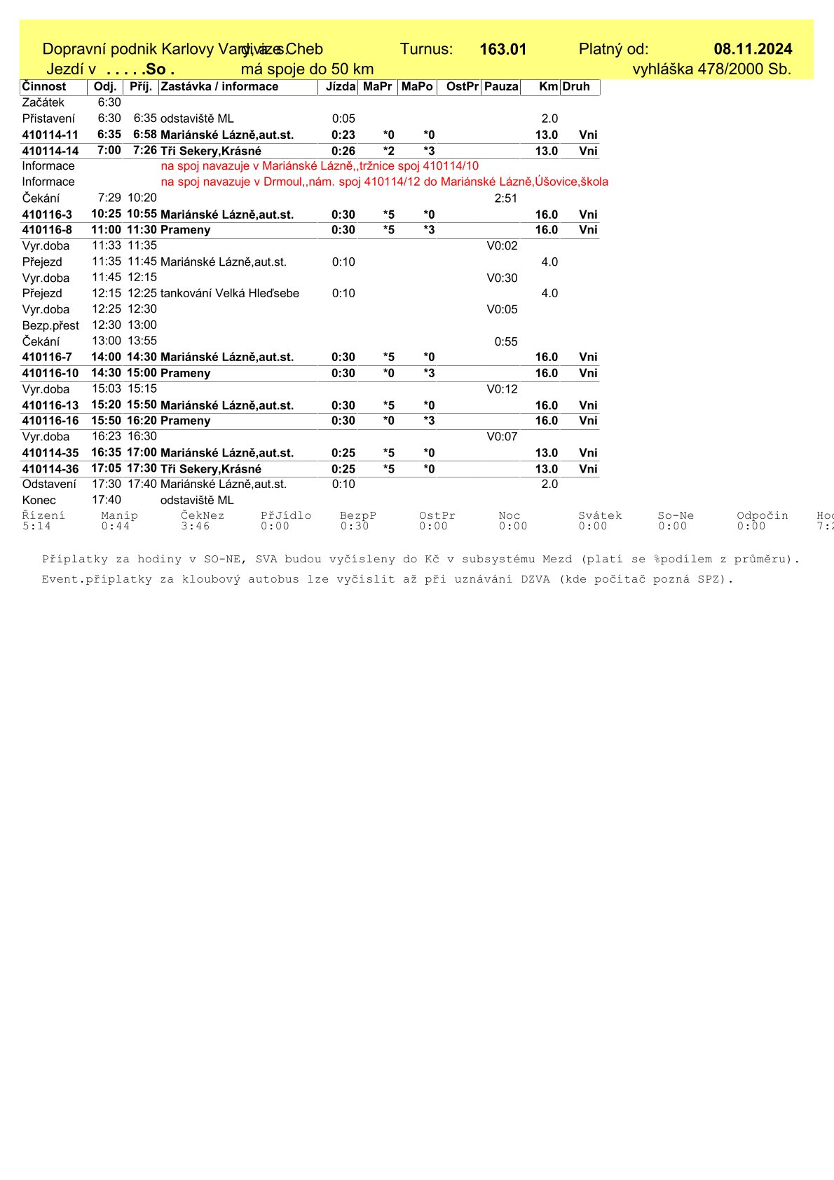 SO-163.01