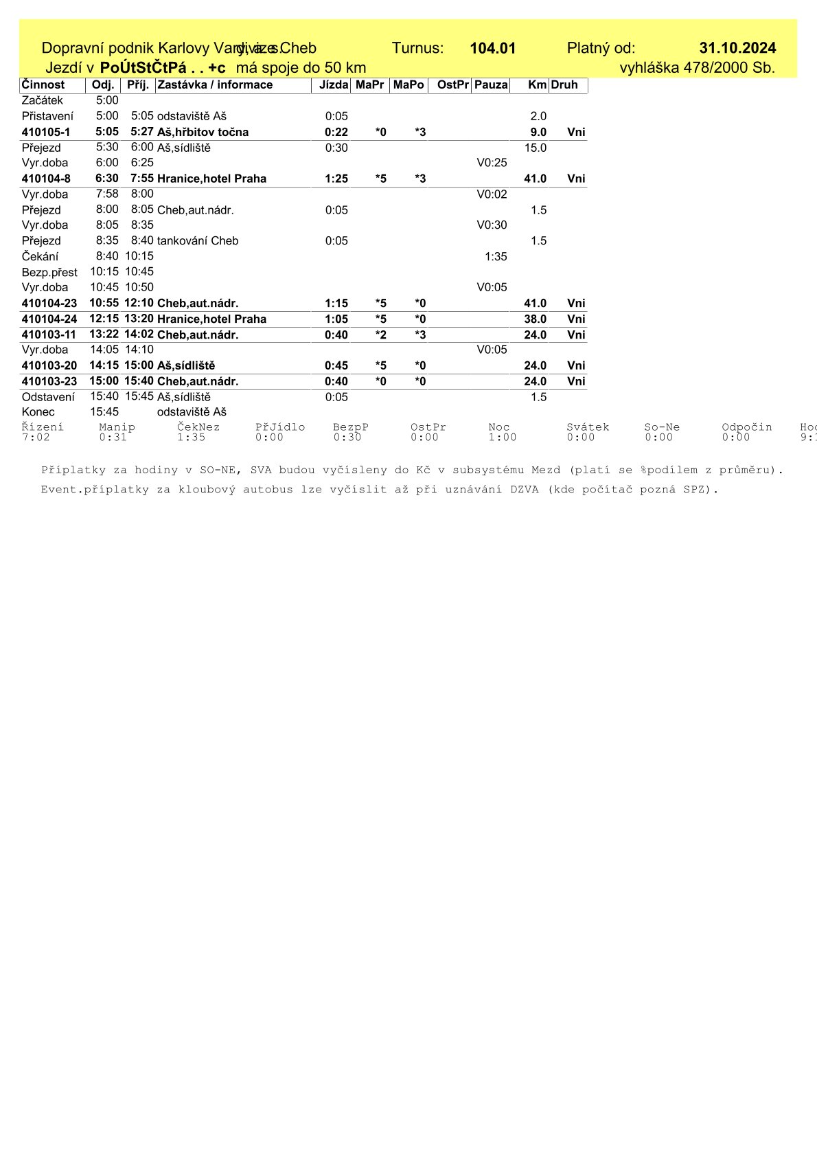 VD 104-01