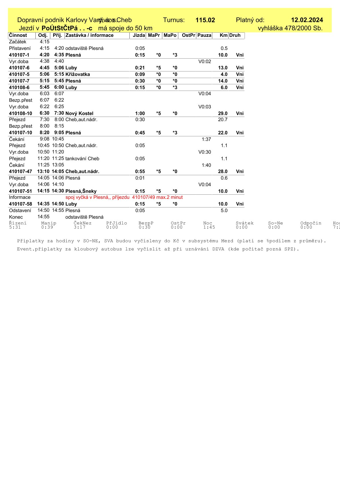 VD-115.02