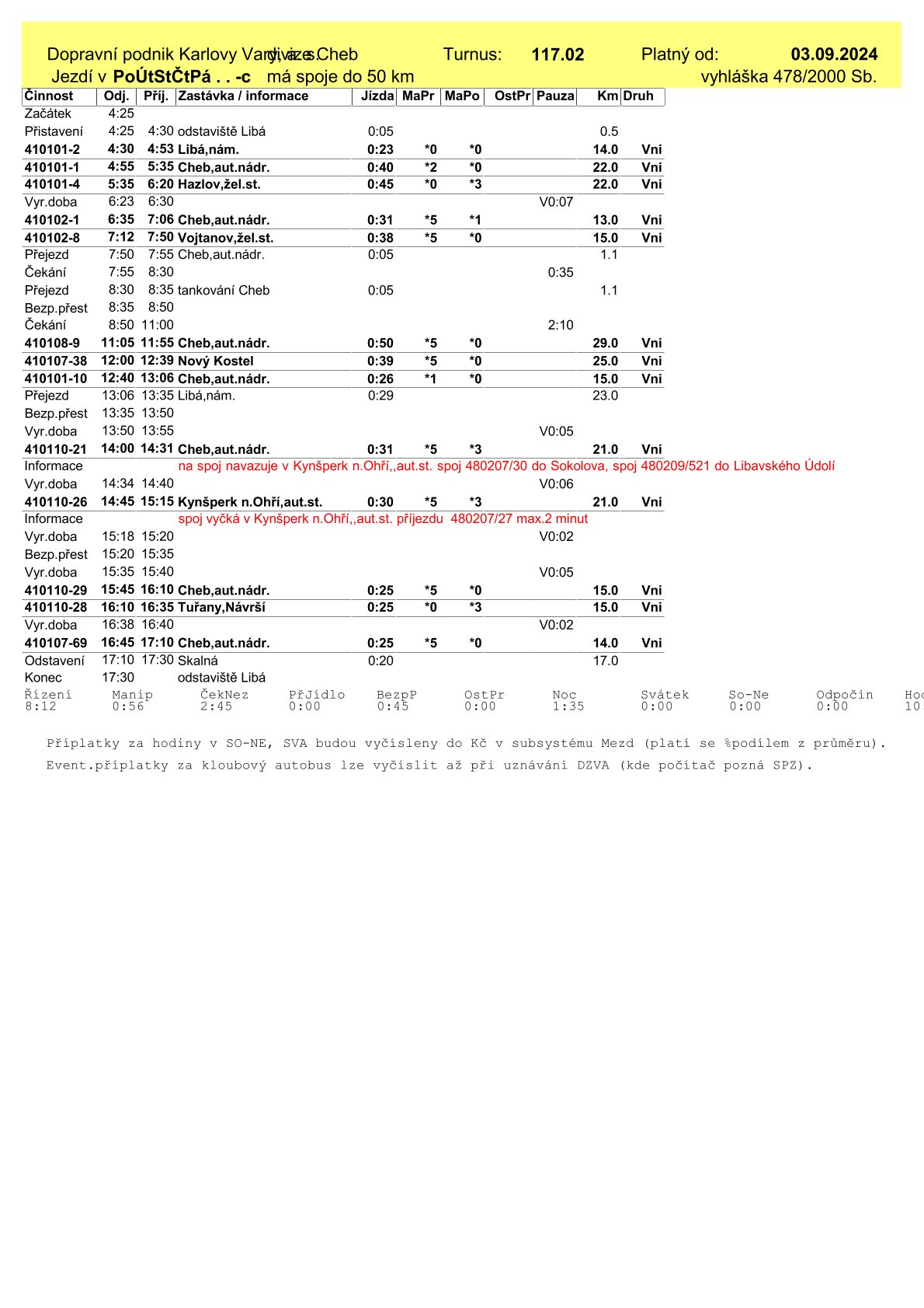 VD-117.02