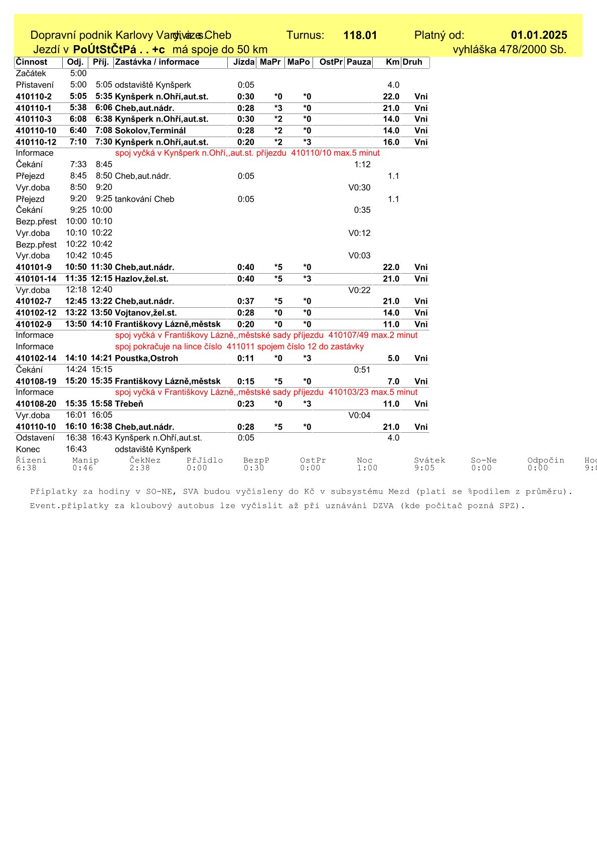 VD-118.01