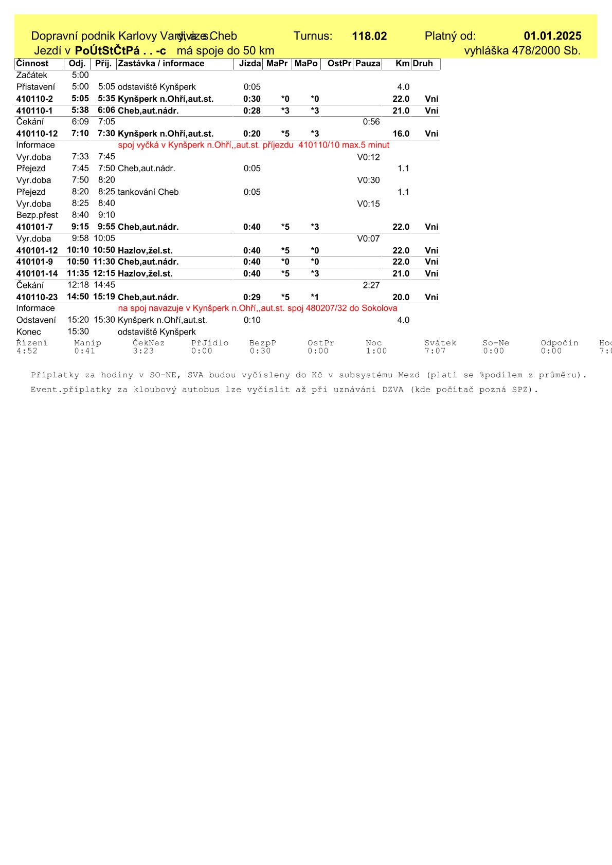 VD-118.02