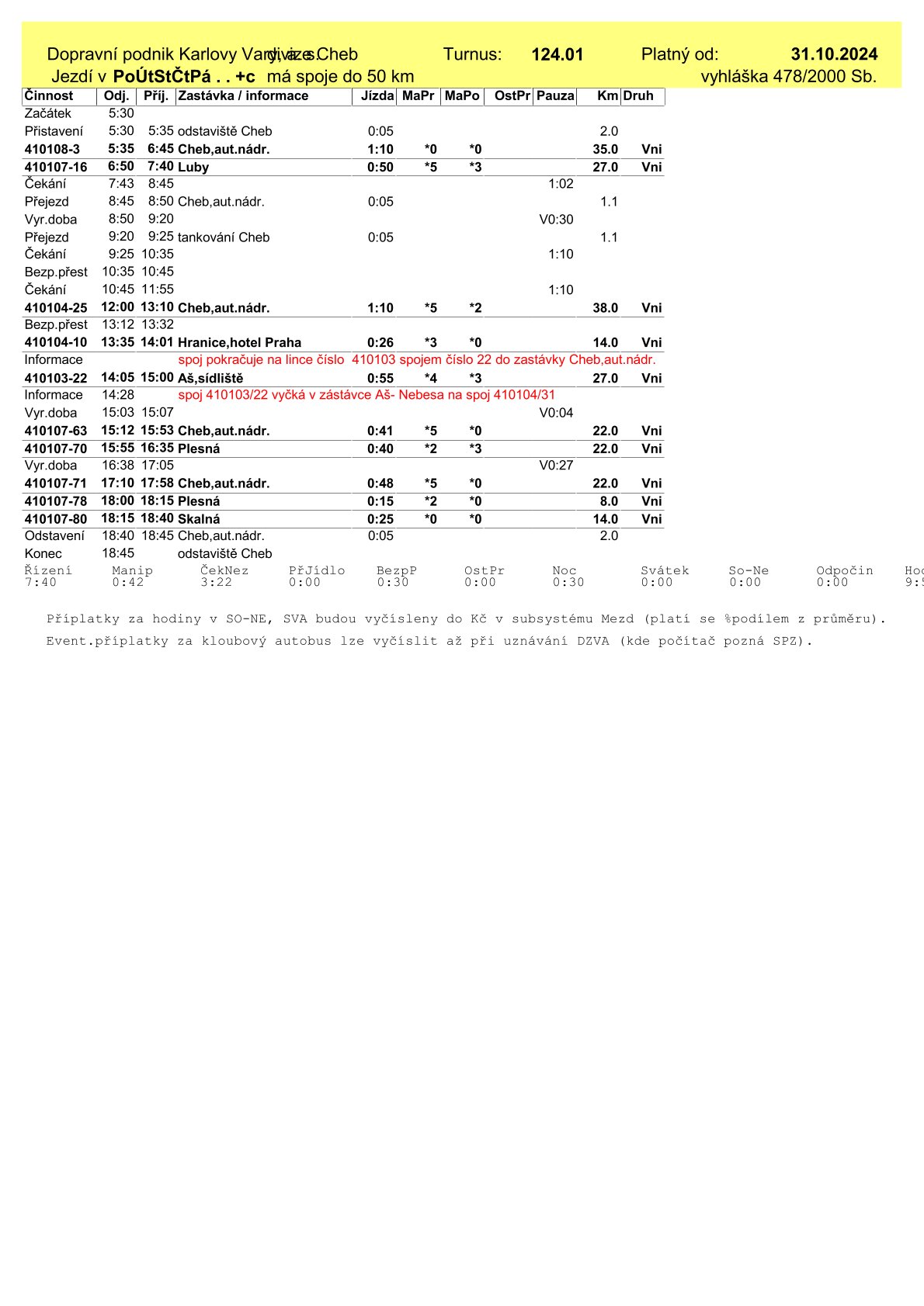 VD-124.01