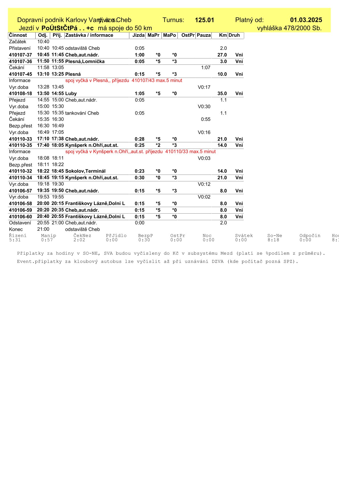 VD-125.01