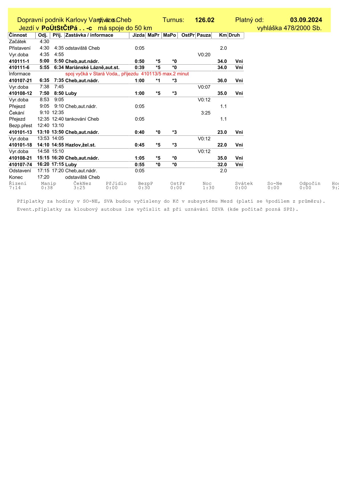 VD-126.02