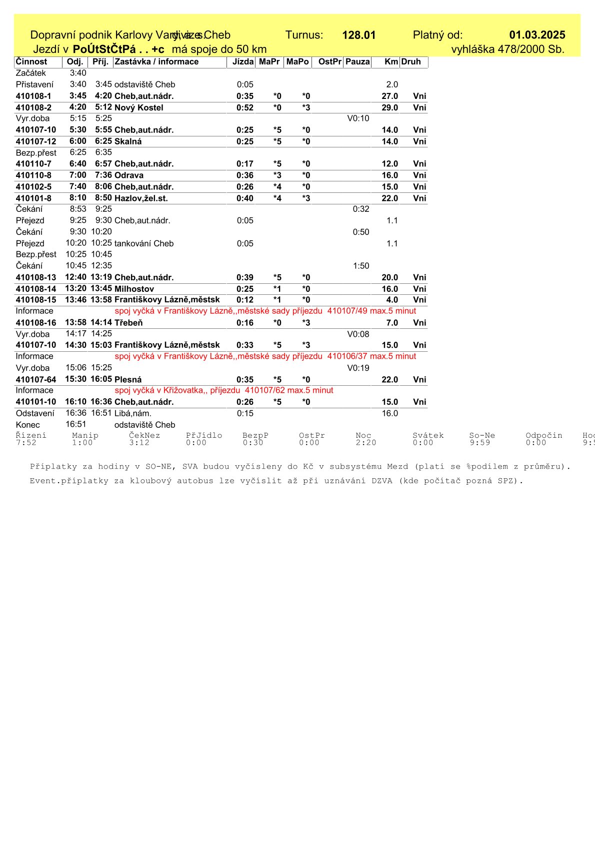 VD-128.01