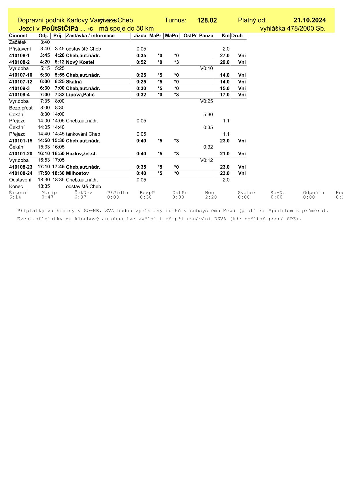 VD-128.02