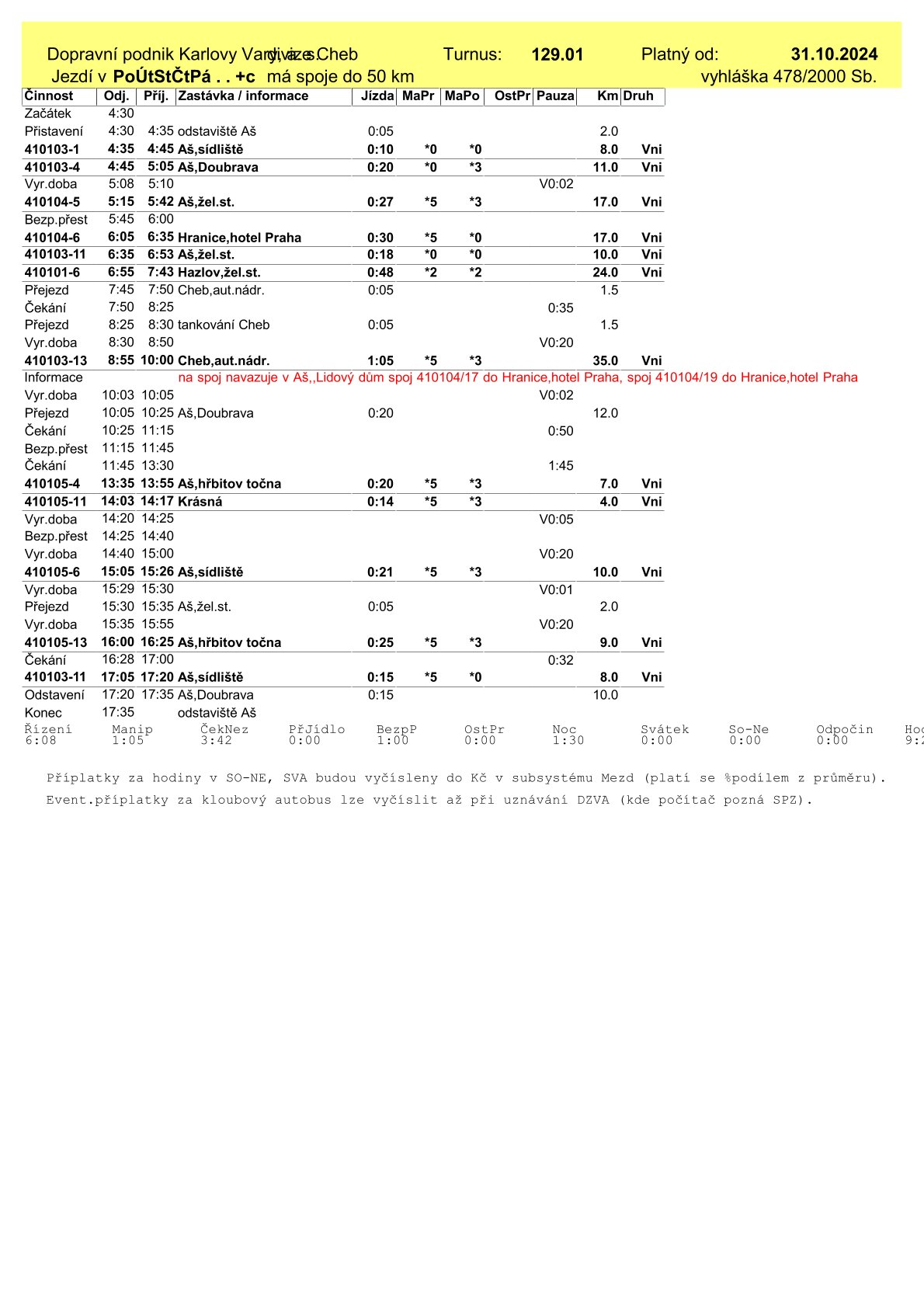 VD-129.01