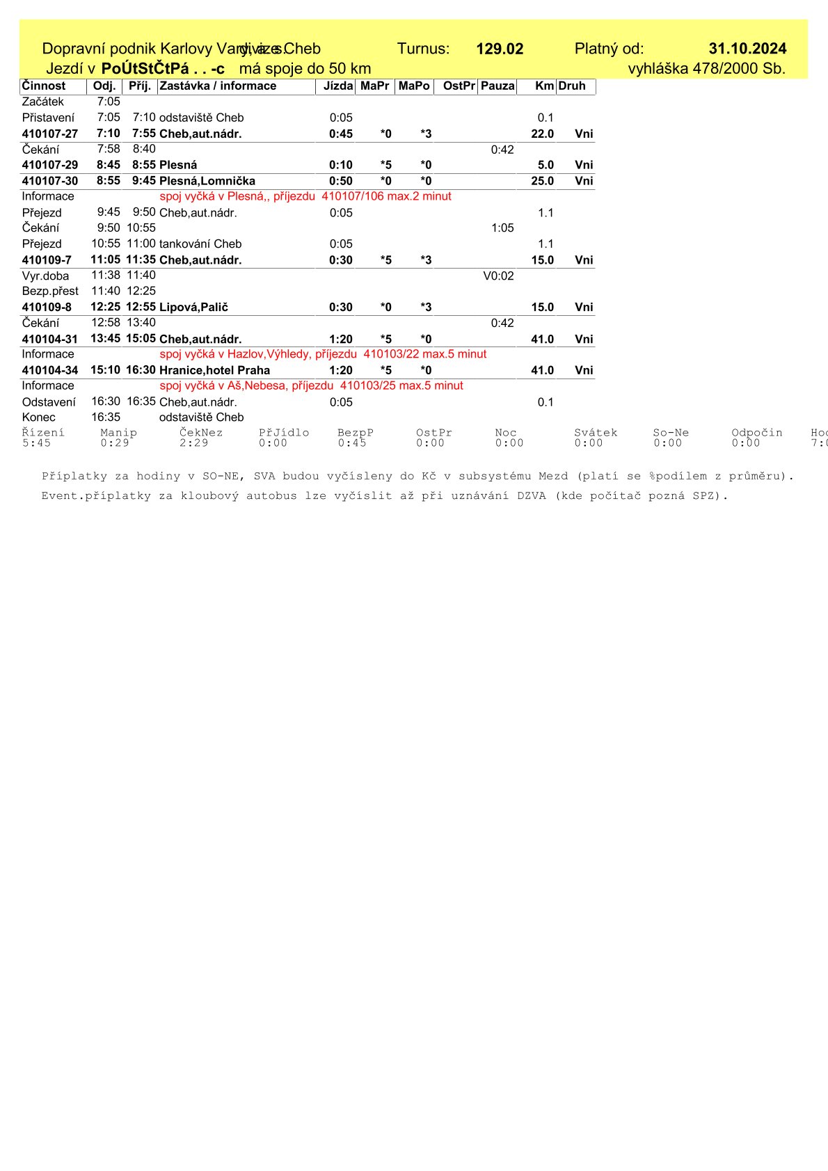 VD-129.02