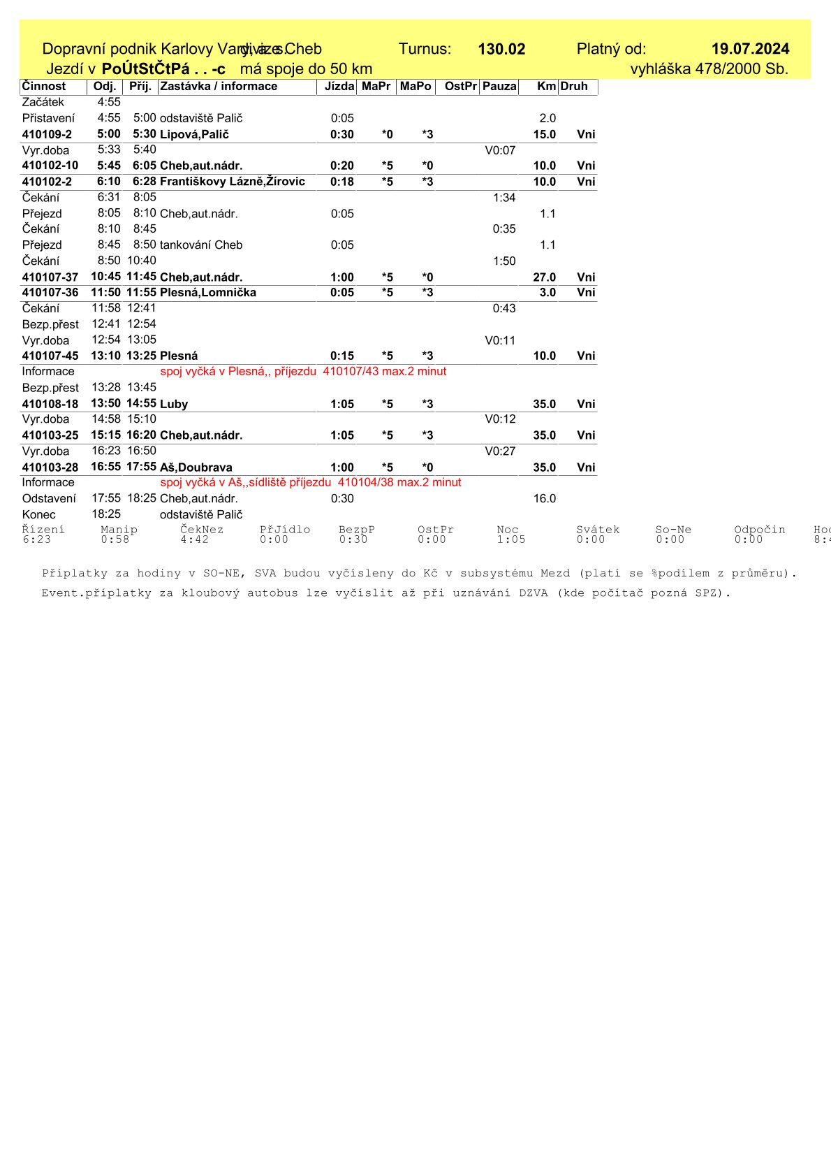 VD-130.02