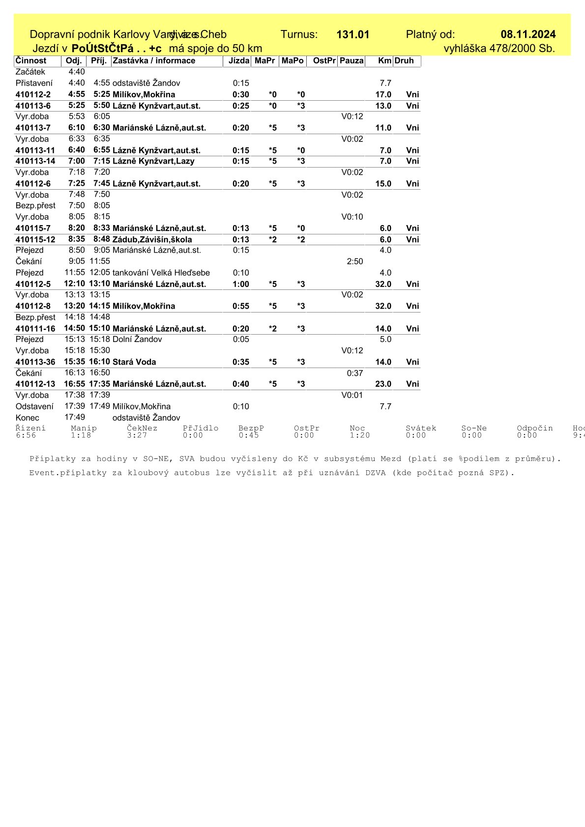 VD-131.01