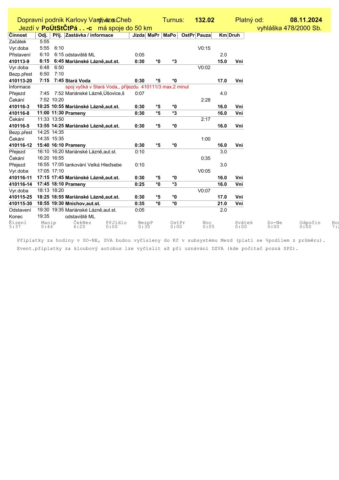 VD-132.02