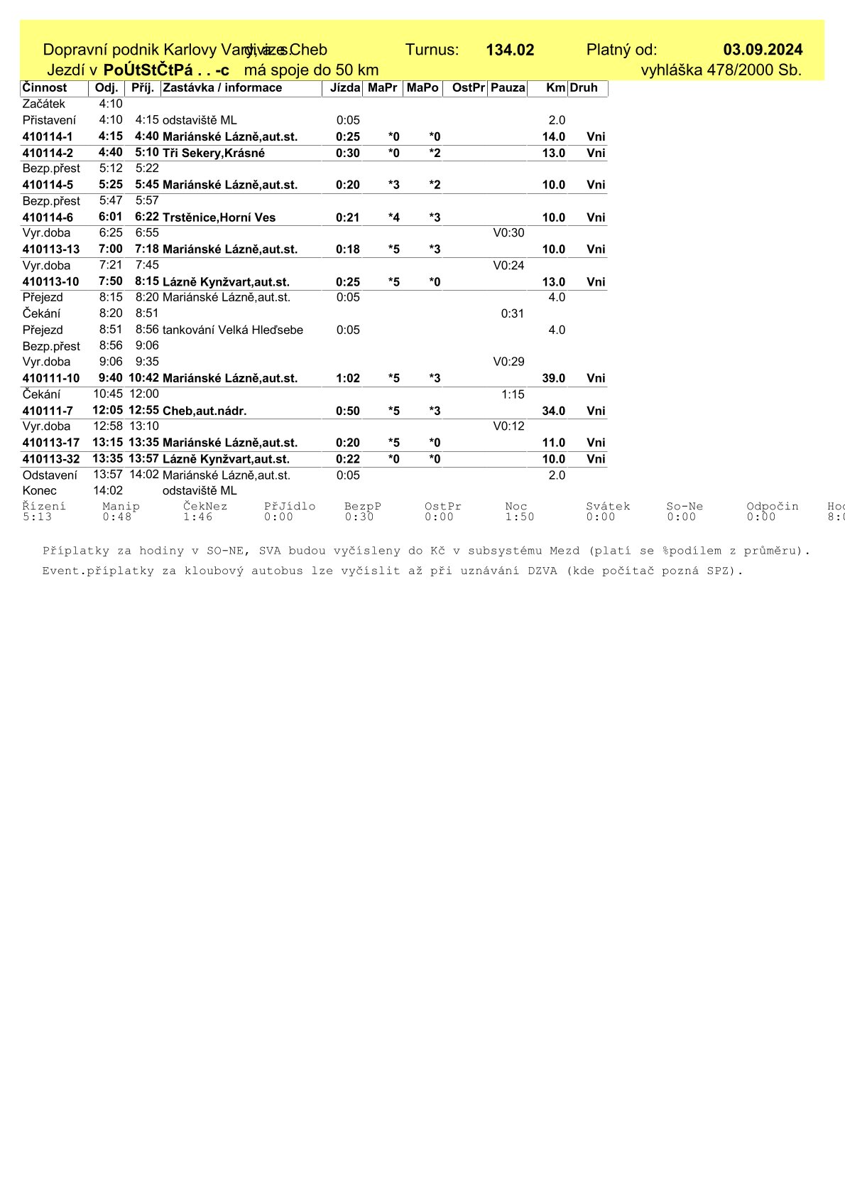 VD-134.02