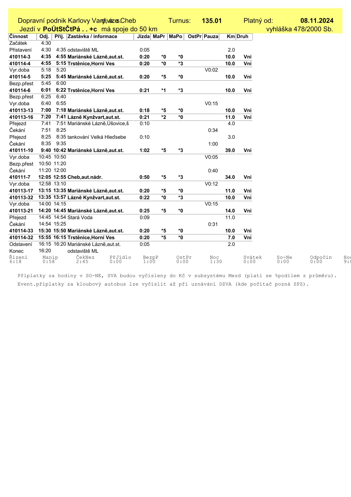 VD-135.01