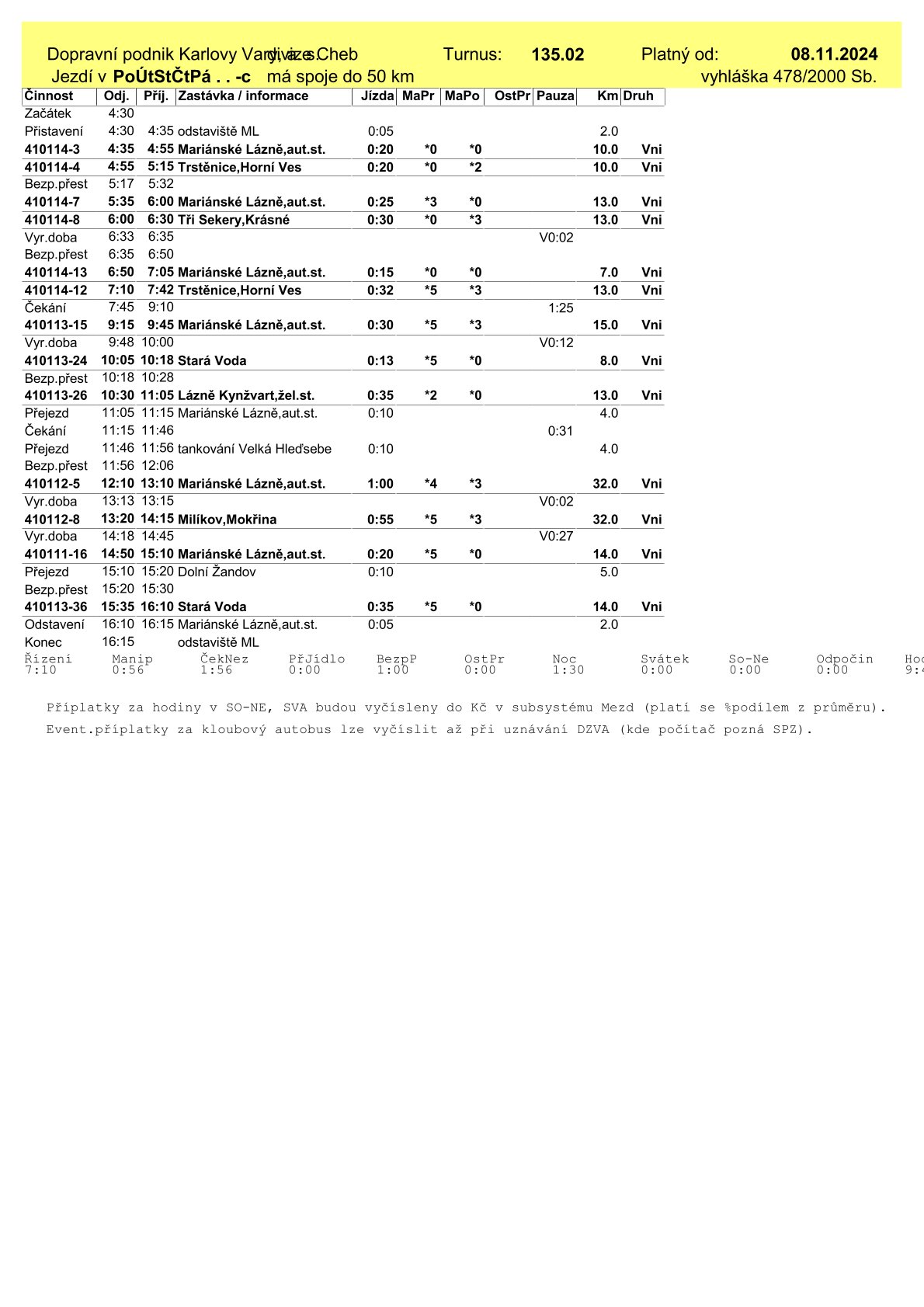 VD-135.02