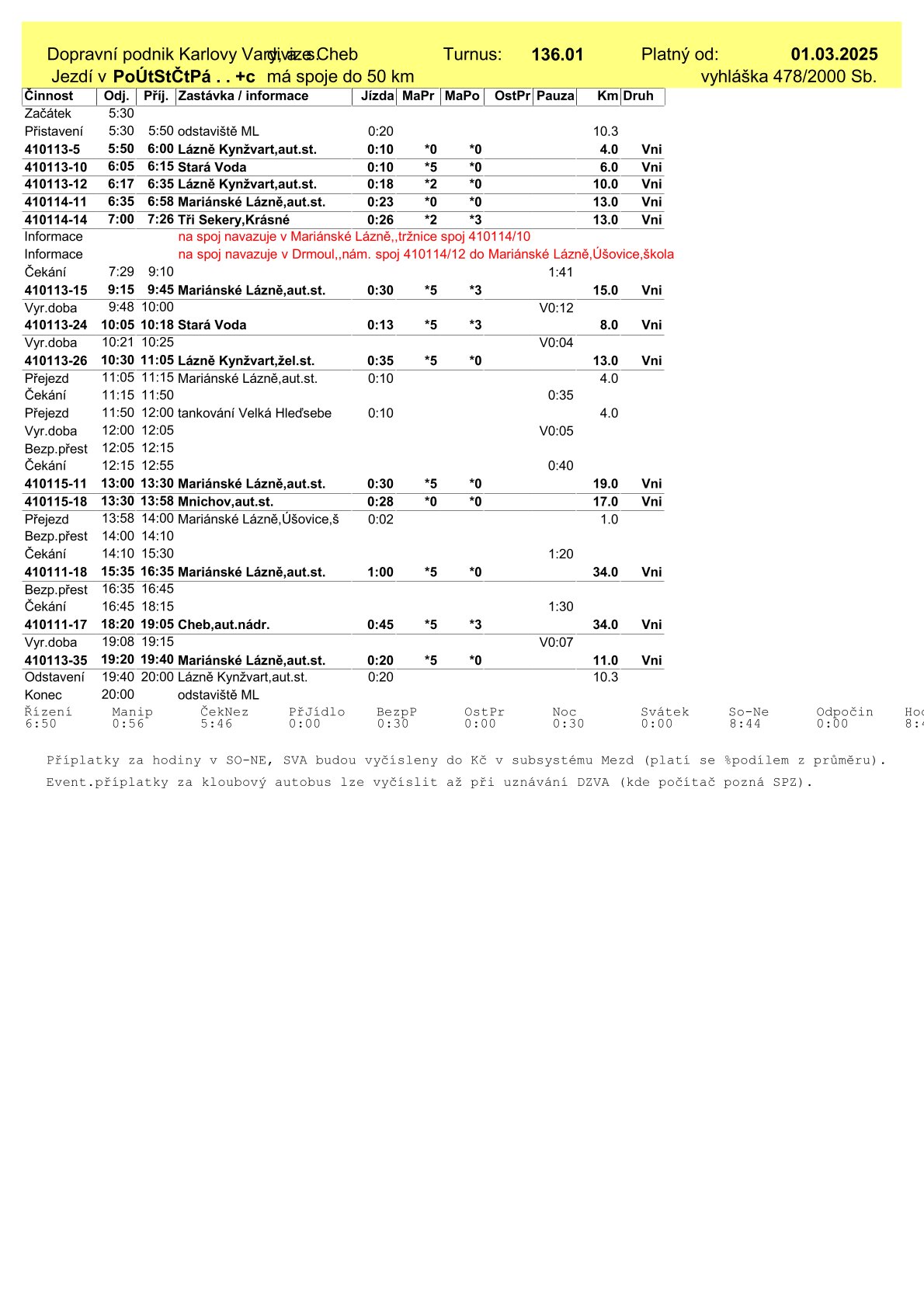 VD-136.01