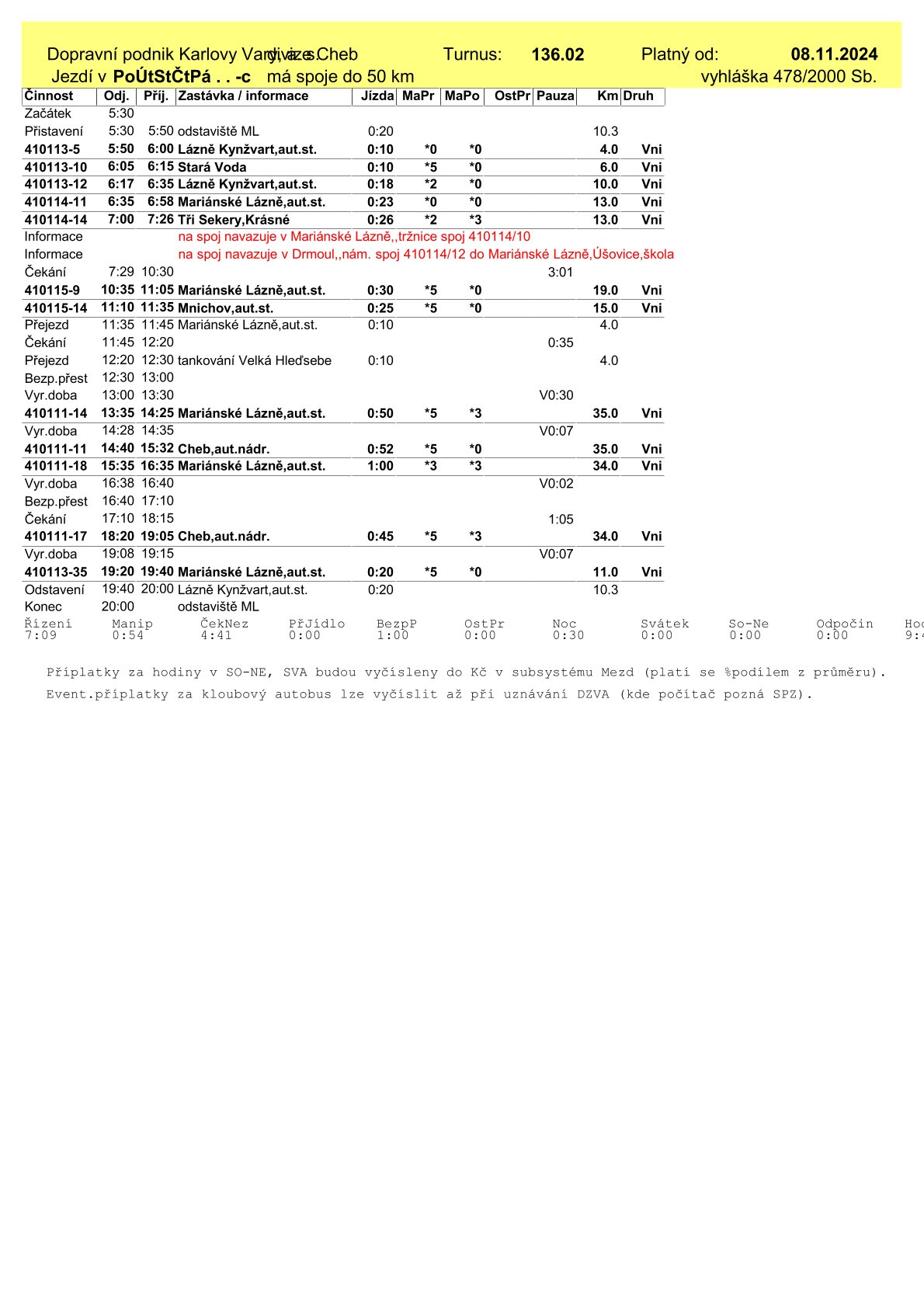 VD-136.02