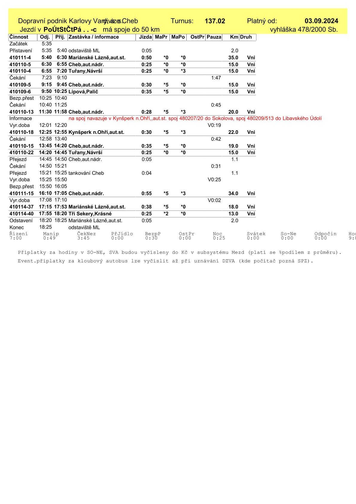 VD-137.02