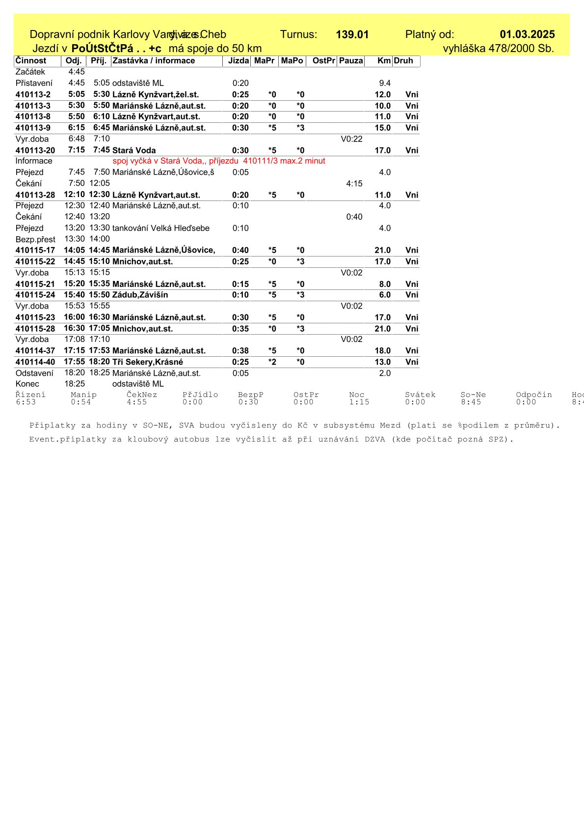 VD-139.01