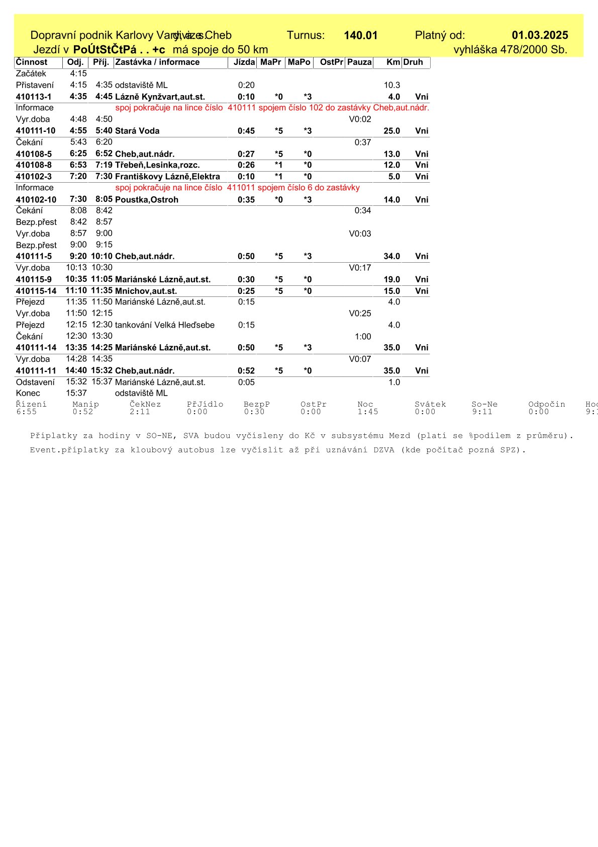 VD-140.01