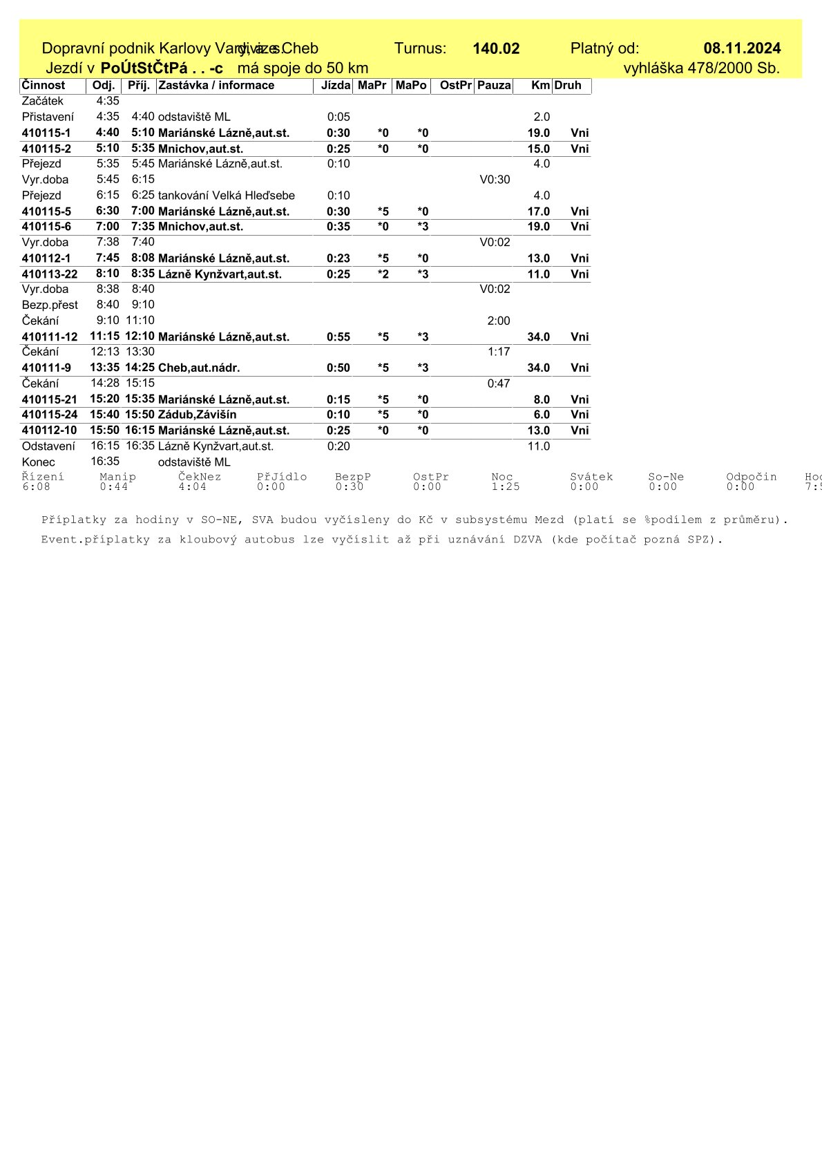 VD-140.02