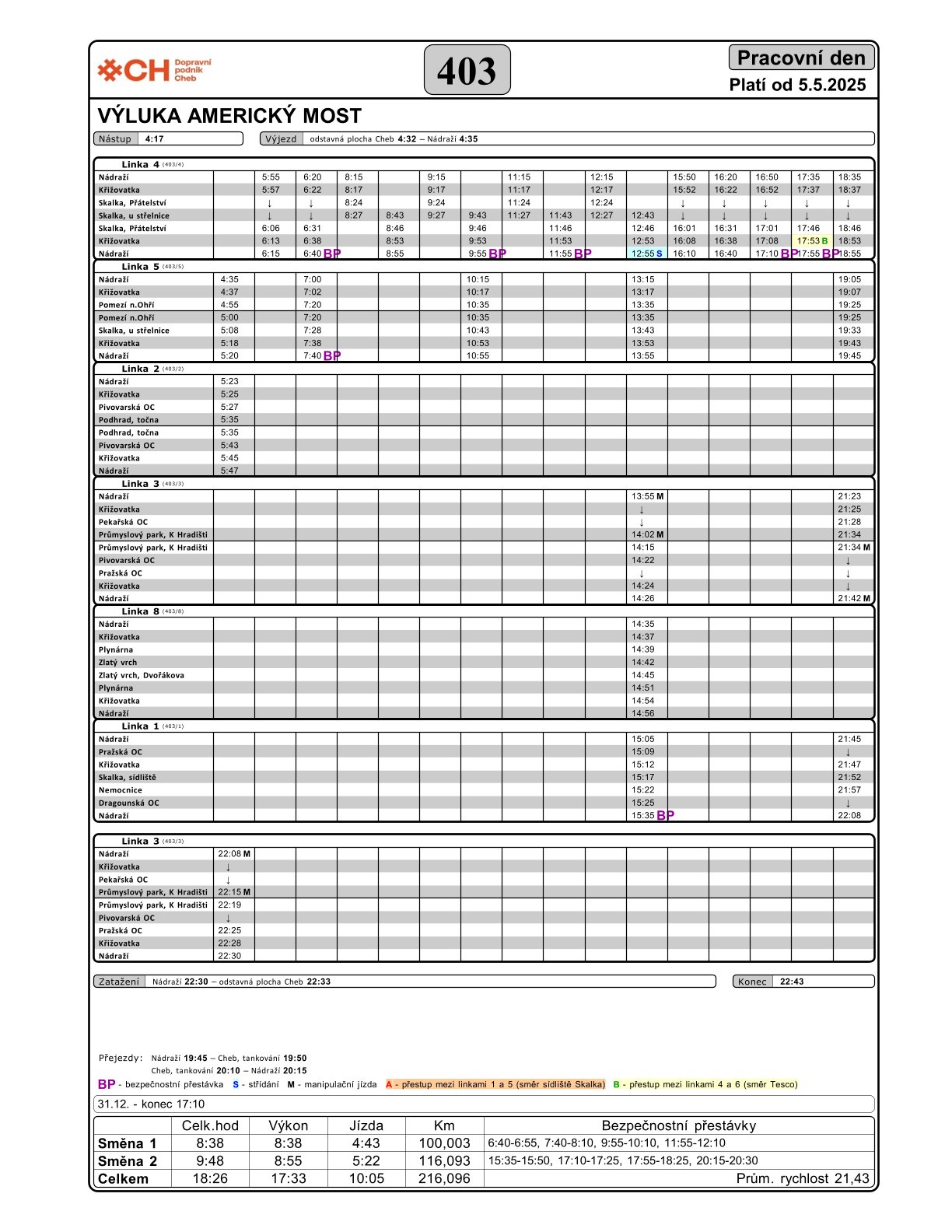 403-PD-5.5.2025