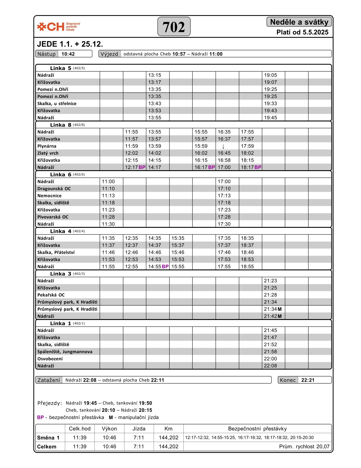 702-25.12 a 1.1-5.5.2025