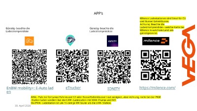 QR kód 2